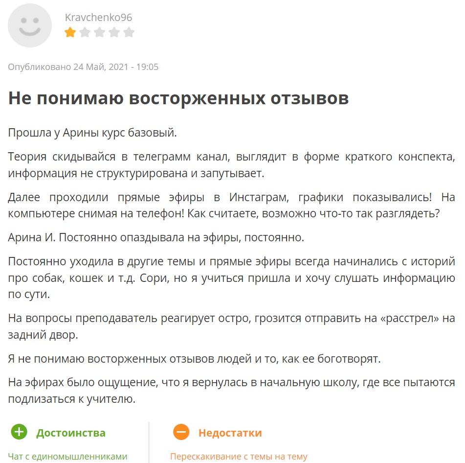 Арина Веспер