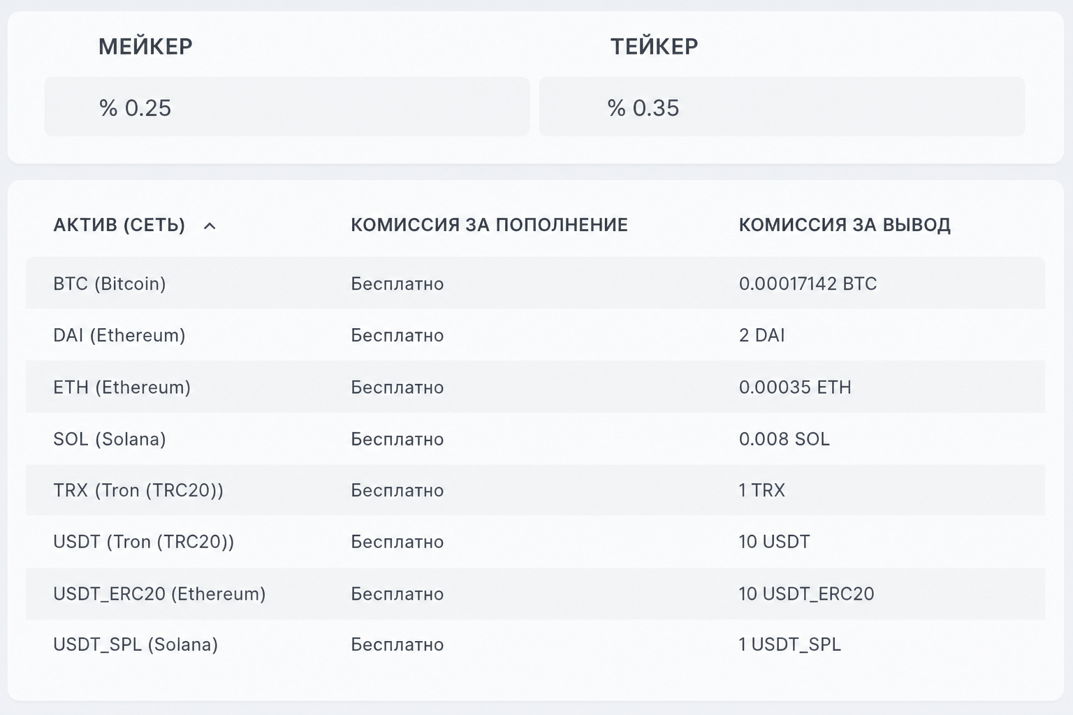 Денис Балашов