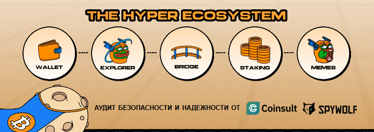 bitcoin hayper отзывы