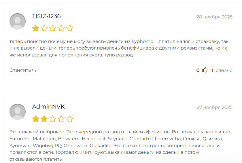 kyphomd скам
