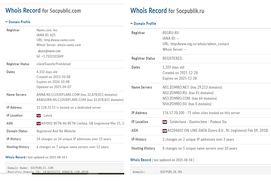 socpublik ru