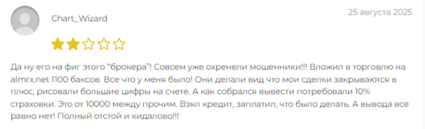 almirex биржа