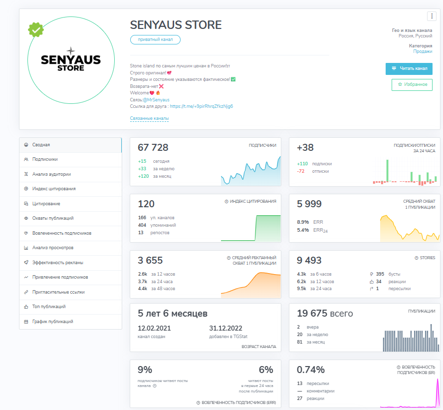 senyaus store отзывы