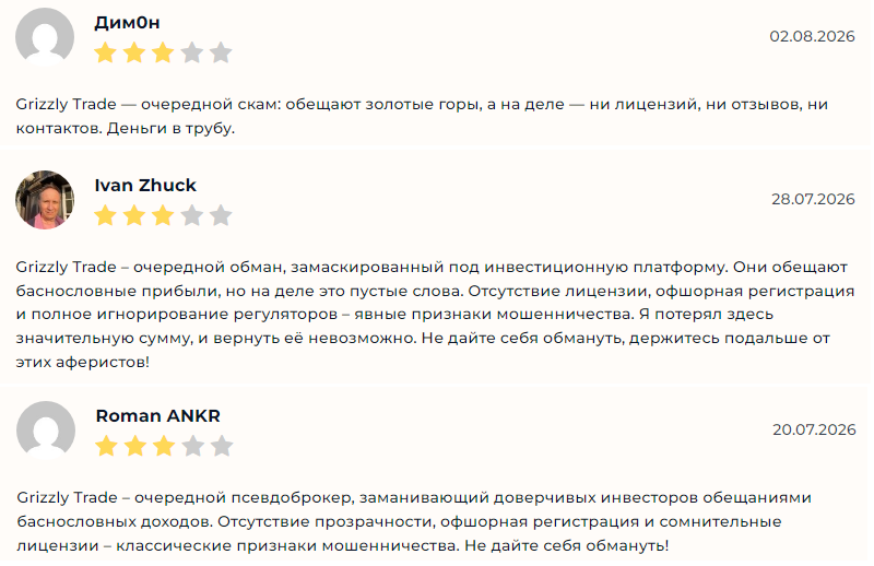 grizzly trade отзывы