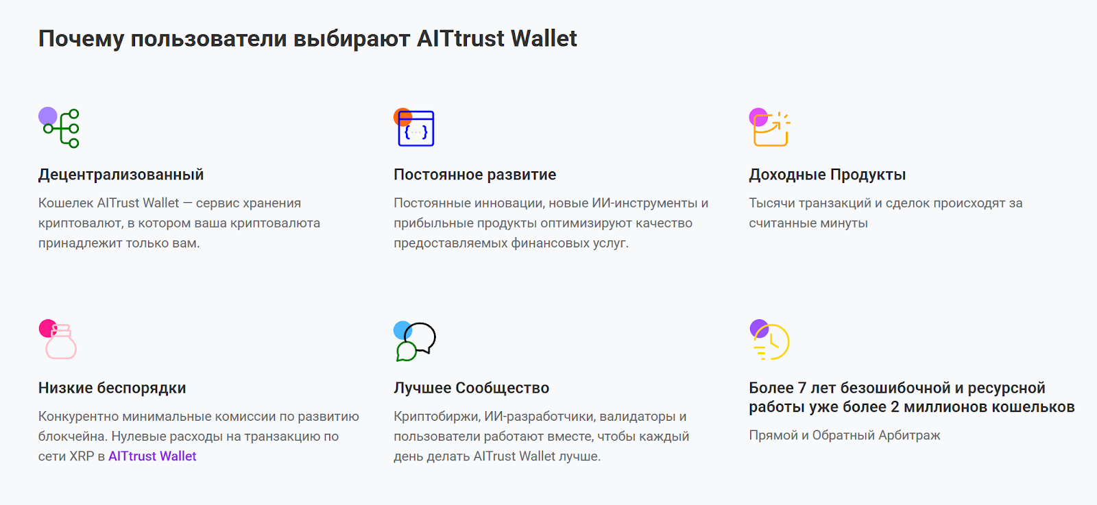 aitrust отзывы
