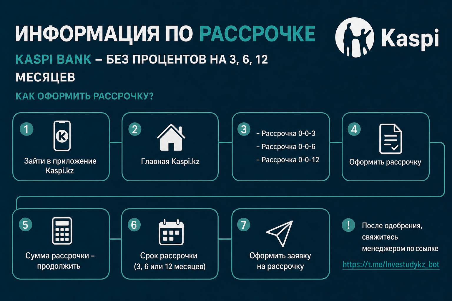 Жалгаспаев Алибек