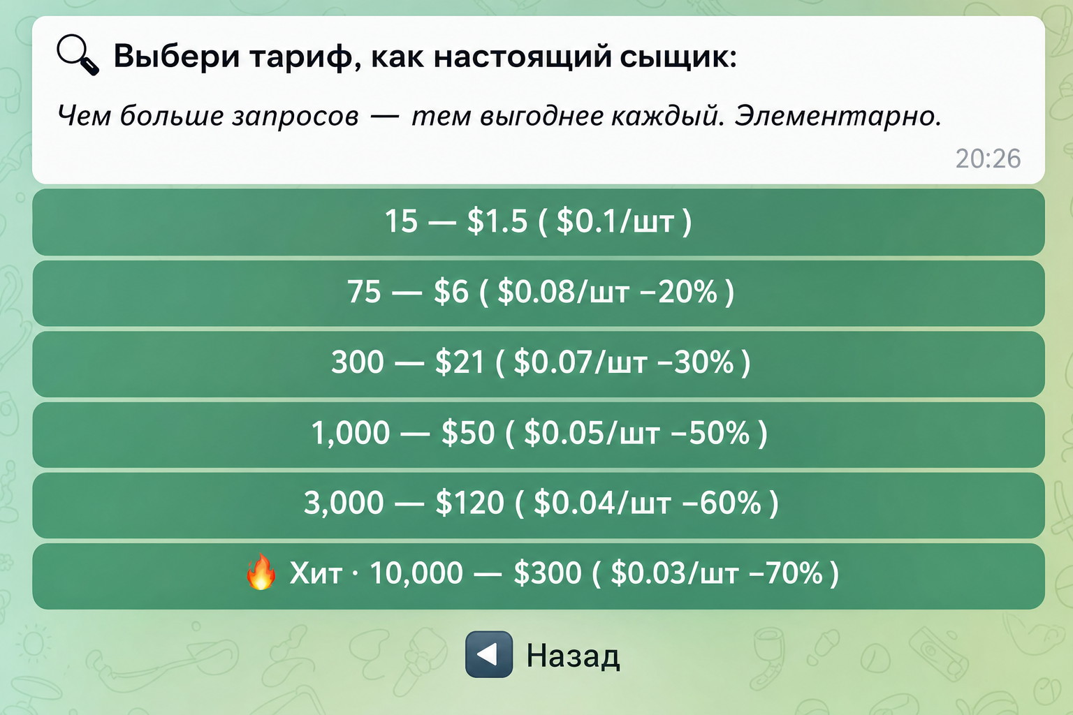 Бот Шерлок
