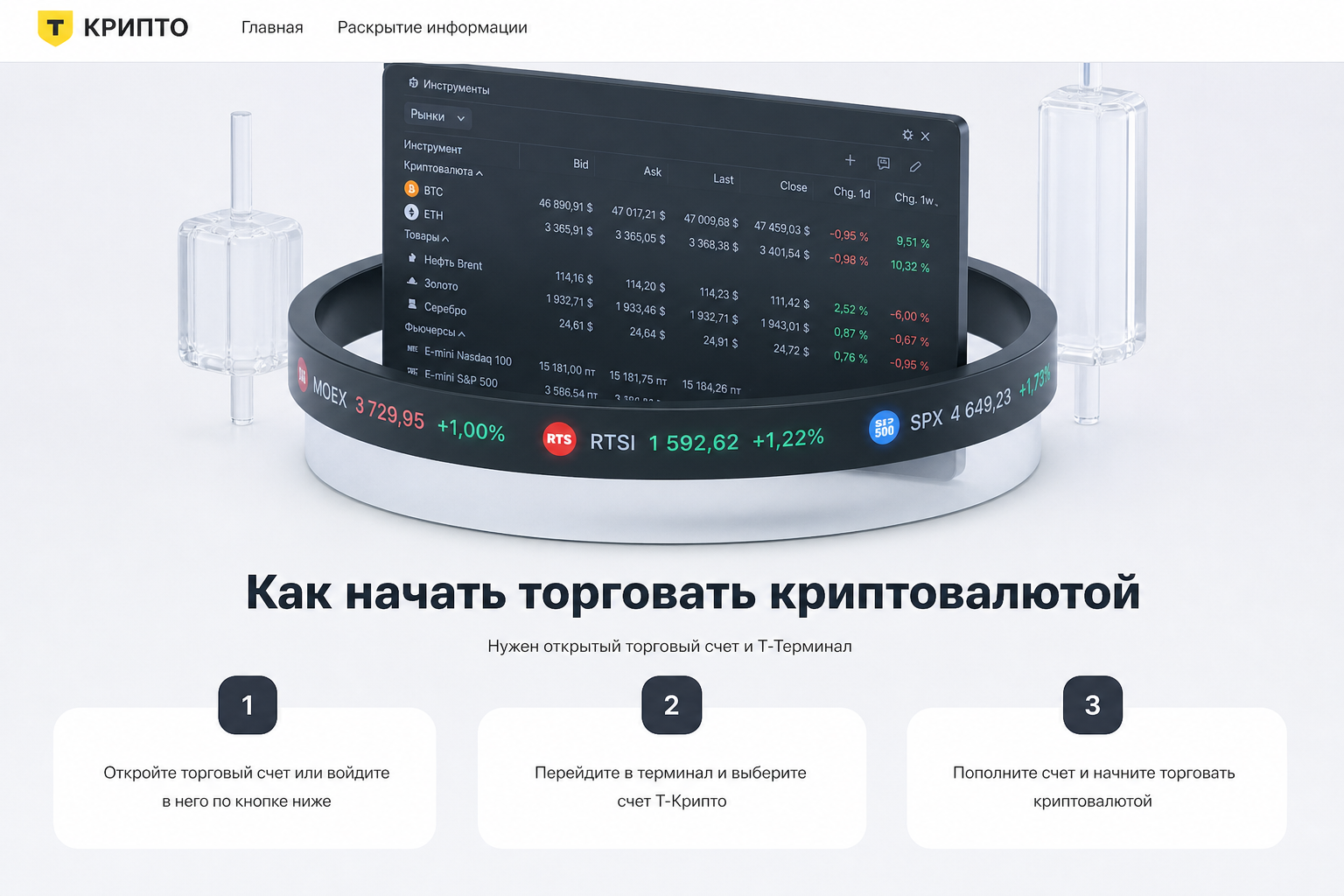 T-крипто