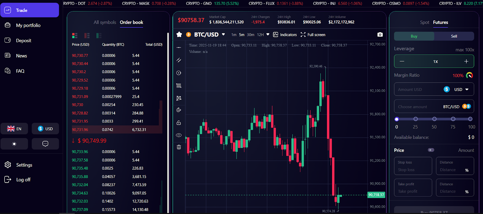 finsolltd