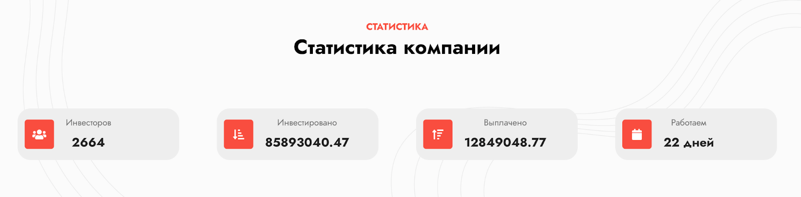 профитиа