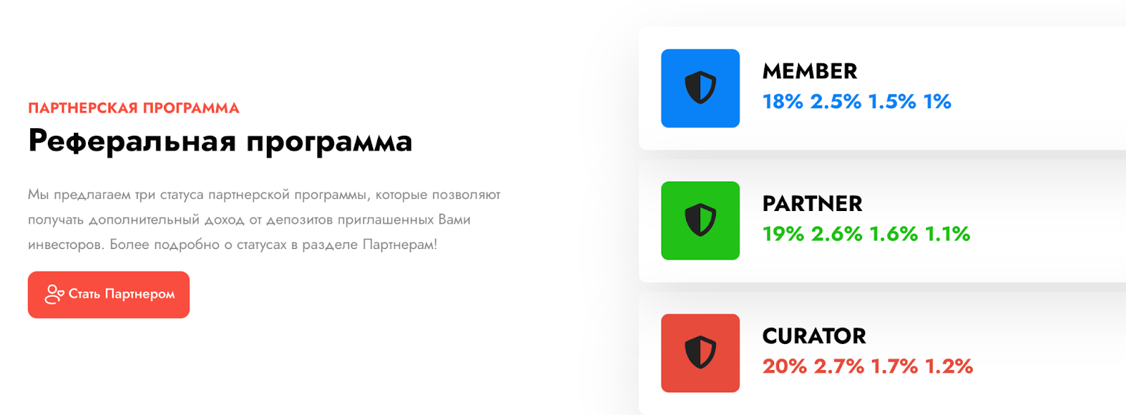 profitia отзывы