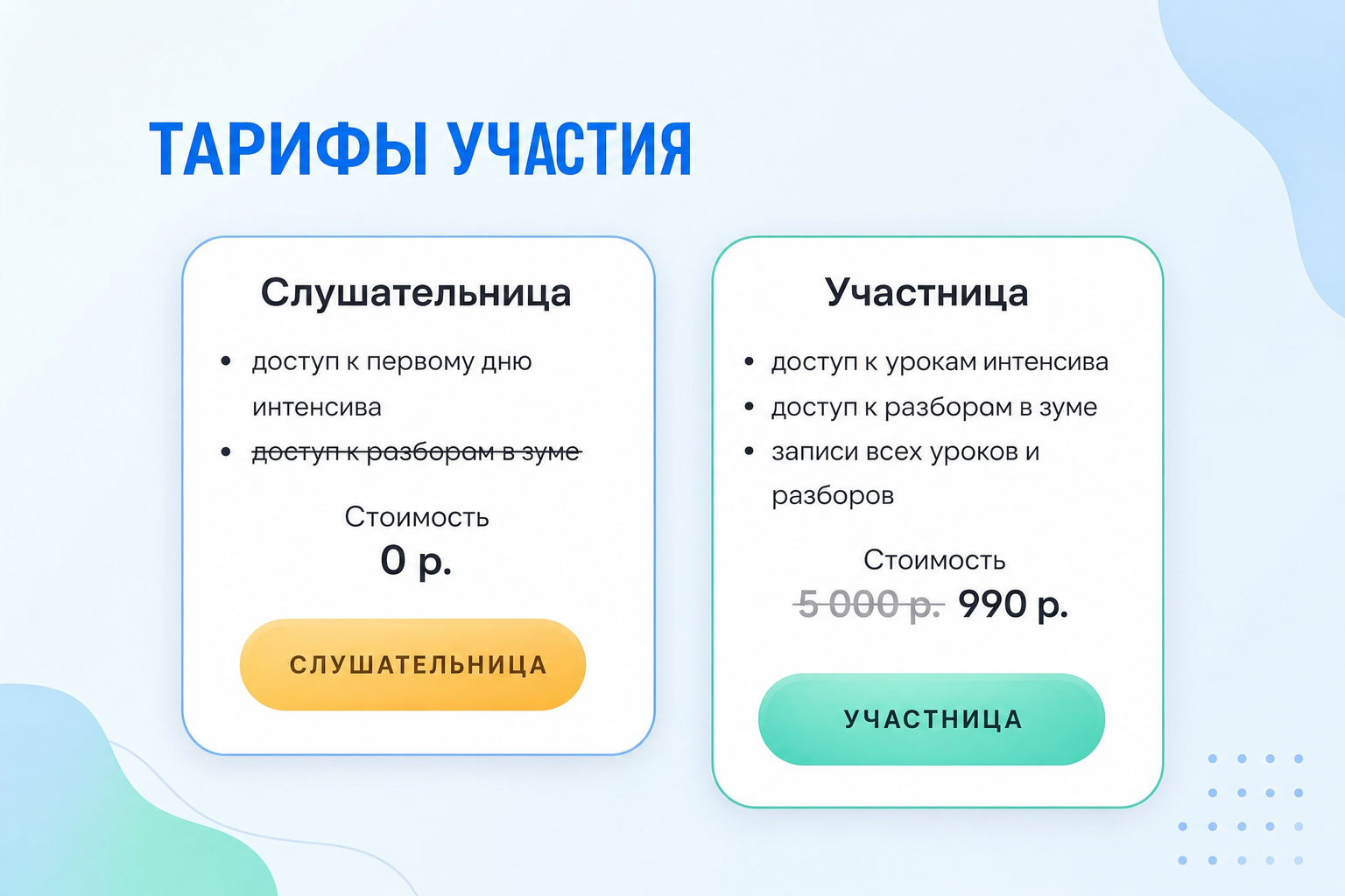 Онлайн-курс Юлии Ланске «разумные Инвестиции»