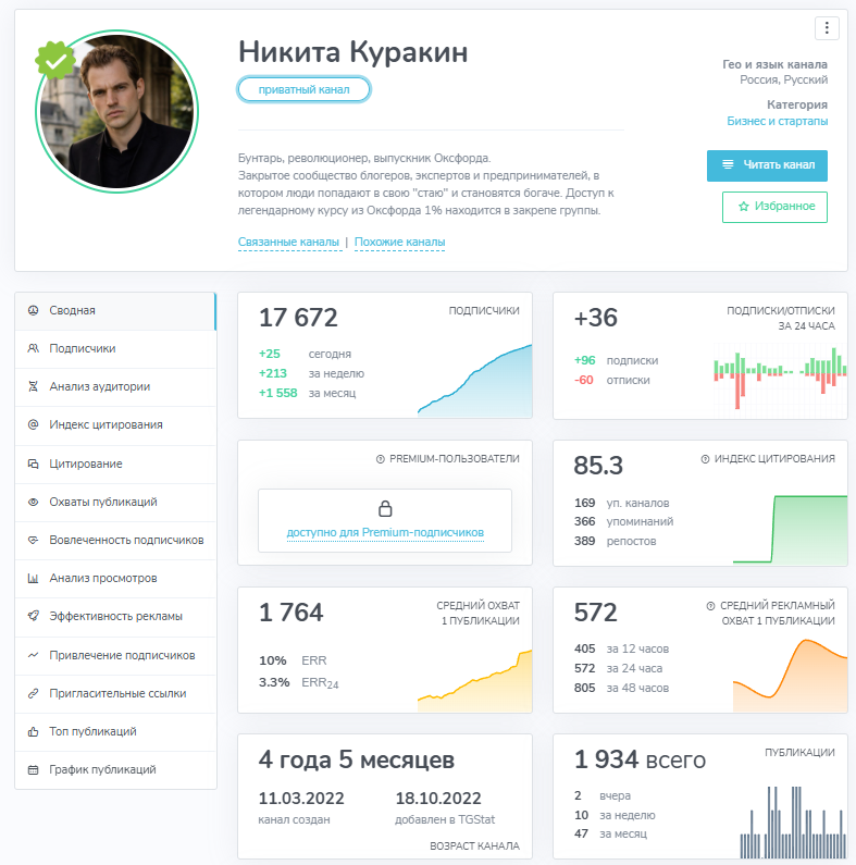 никита куракин профориентация отзывы
