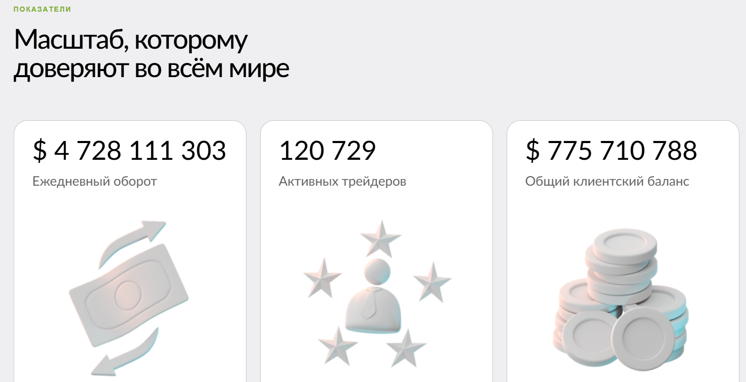 kyp homd биржа