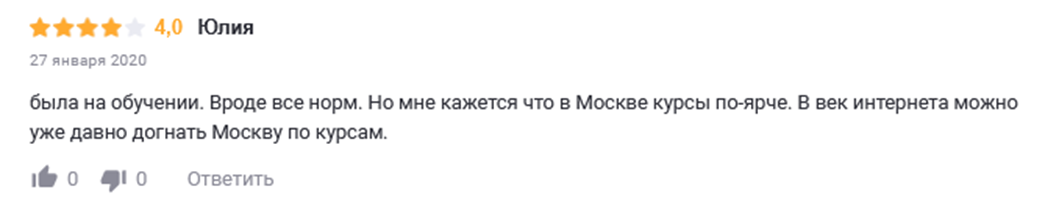 wall street invest отзывы