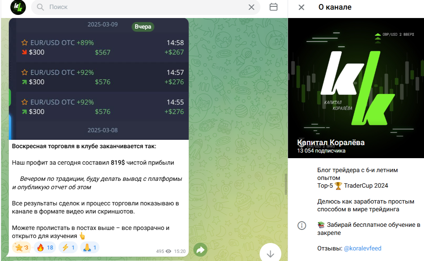 Капитал Коралева трейдер
