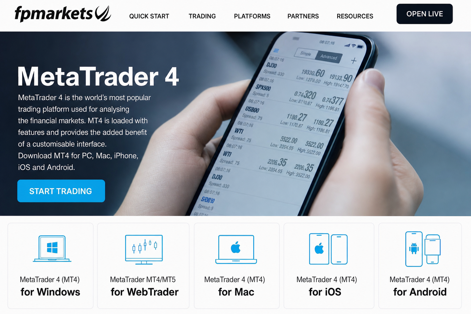 FP Markets