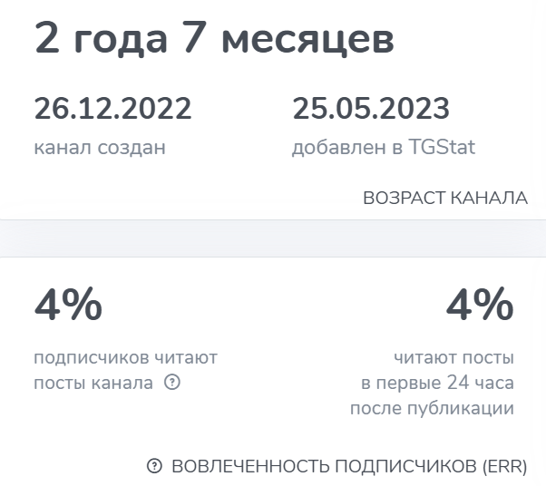 теория вероятности телеграмм канал