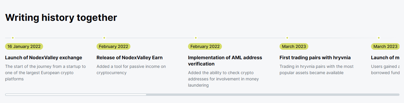 nodex valley crypto