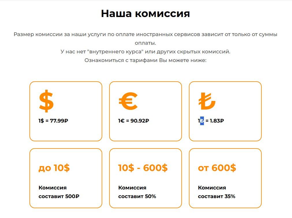 global payments отзывы