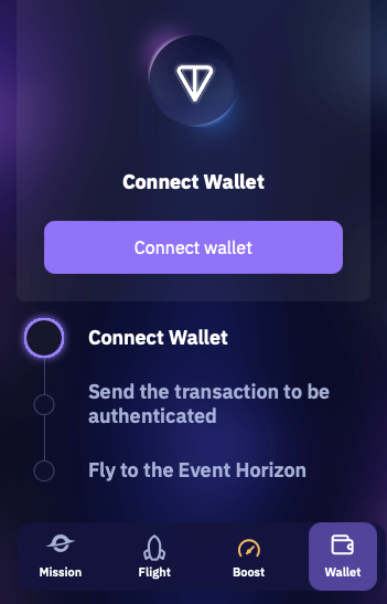 horizon launch рефералы