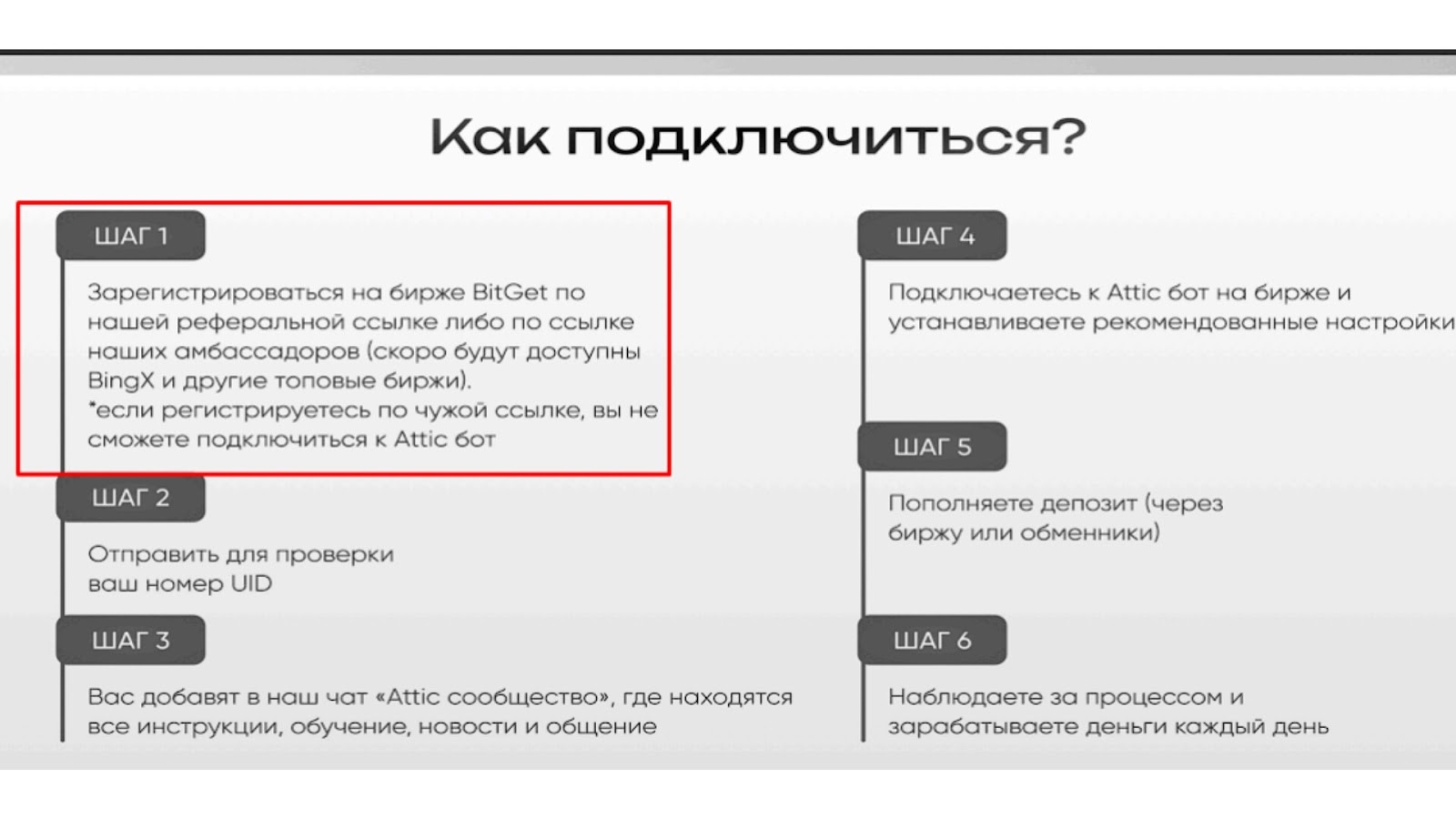 attic скам бот отзывы
