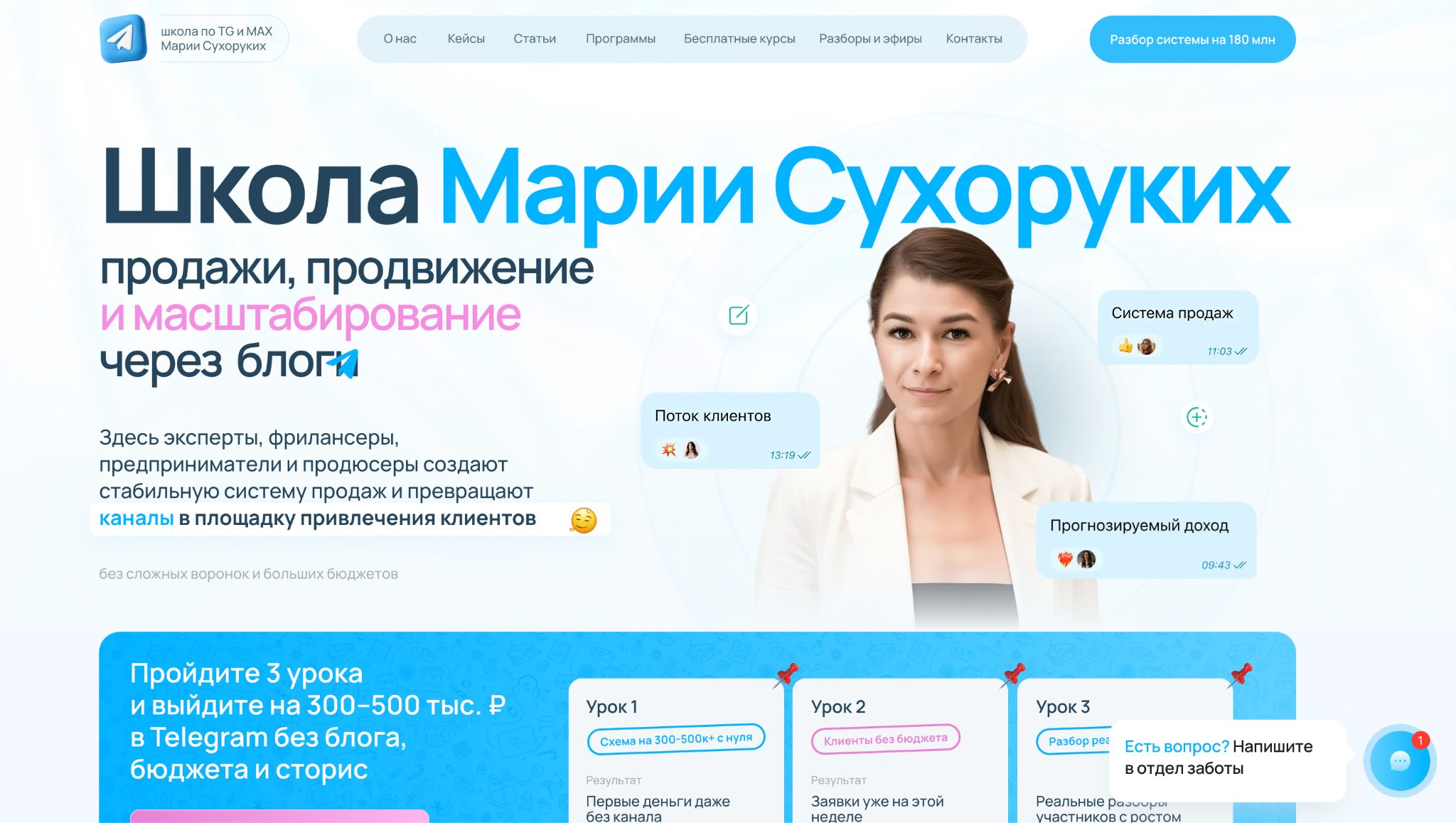 мария сухоруких
