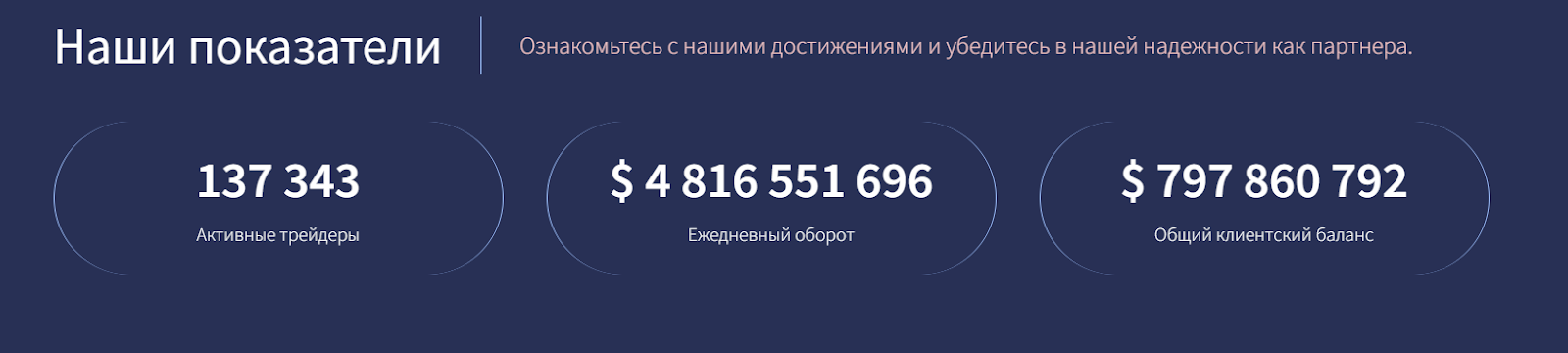 diseolux отзывы