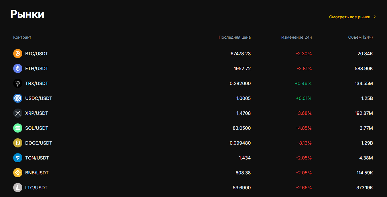 Bitexpro