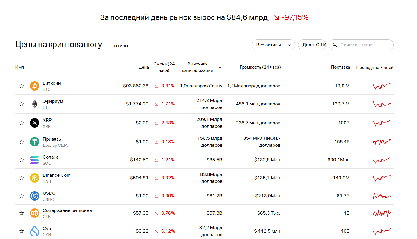Currency.com