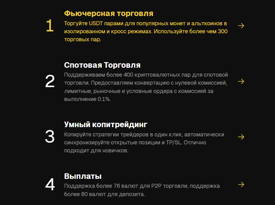 битуникс отзывы биржа