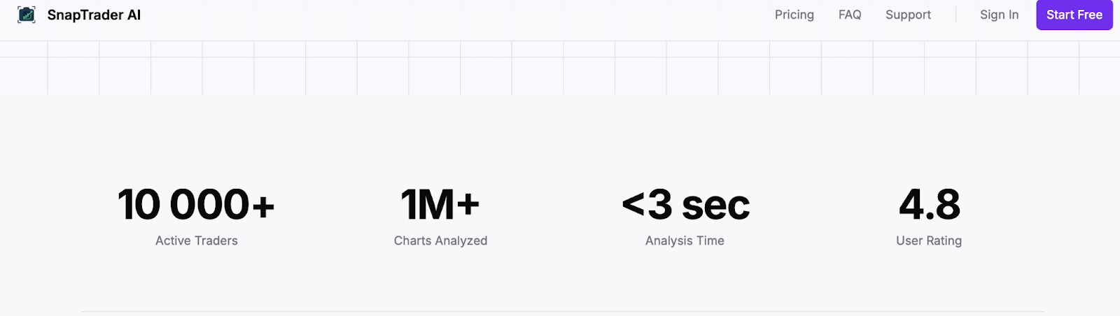 snaptrader ai