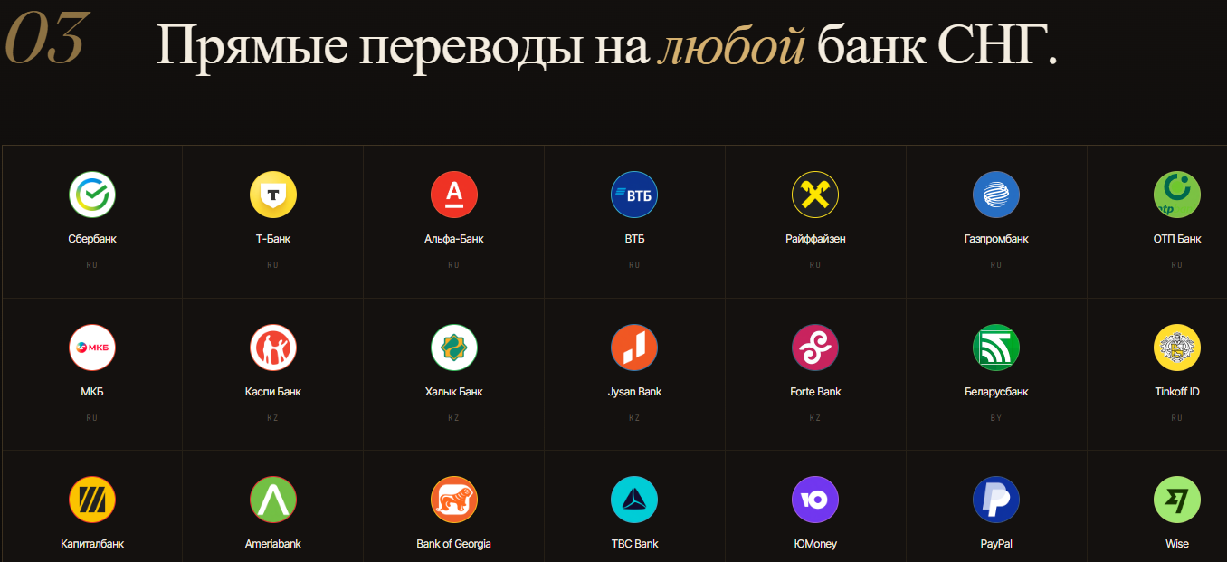 meridian exchange отзывы