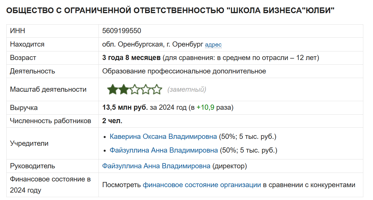 оксана каверина бухгалтер отзывы