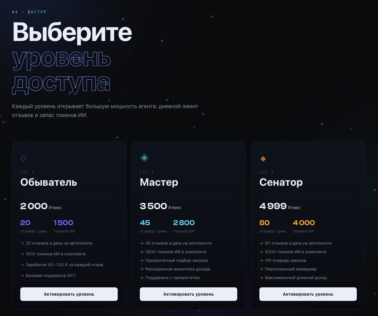 reviews ai нейросеть которая зарабатывает на отзывах