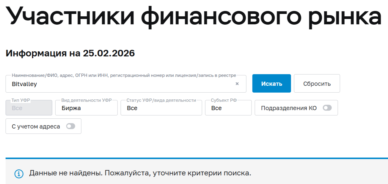bitvalley скам биржа