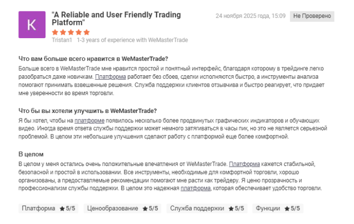 we master trade проп отзывы форум