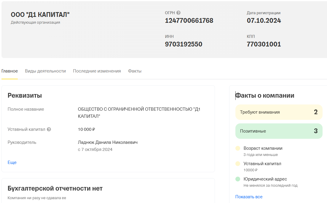 ладнюк данила d1 capital