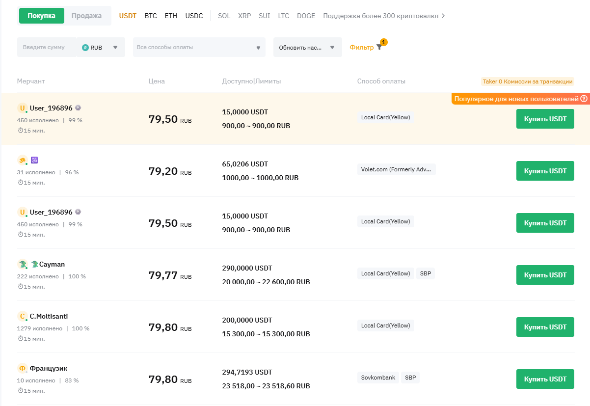 Bybit Wallet
