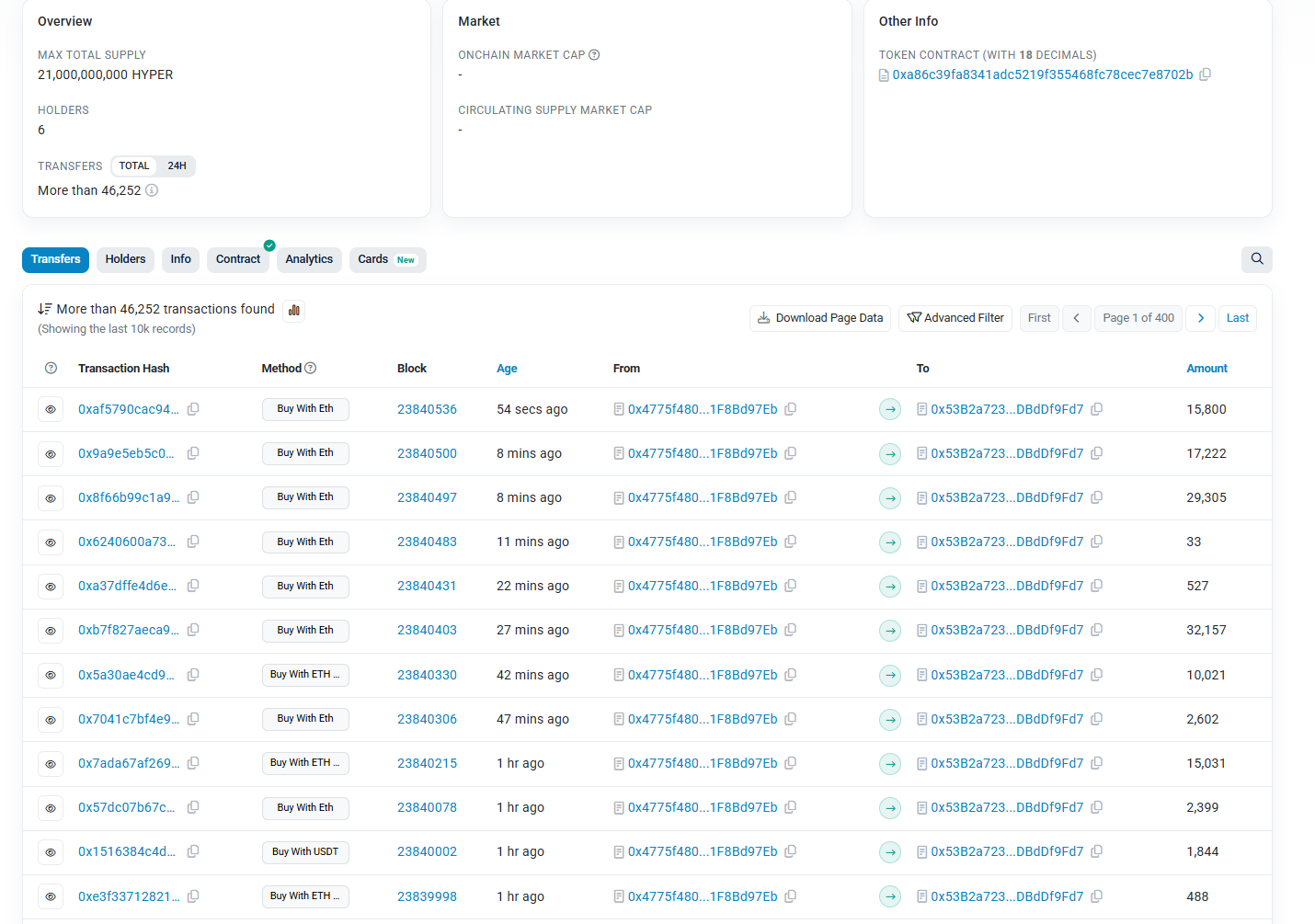 bitcoinhayper
