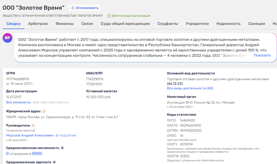 Золотой Инвест Клуб