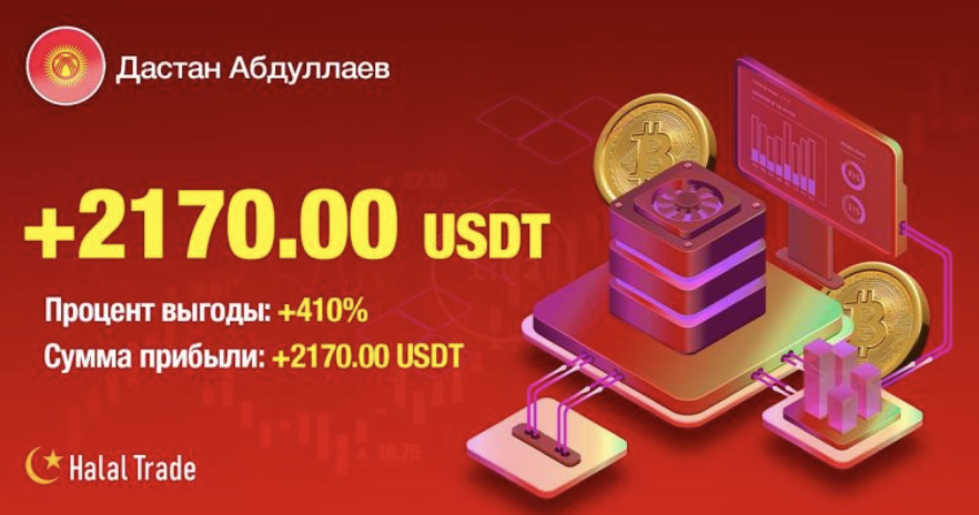 дастан абдуллаев телеграмм