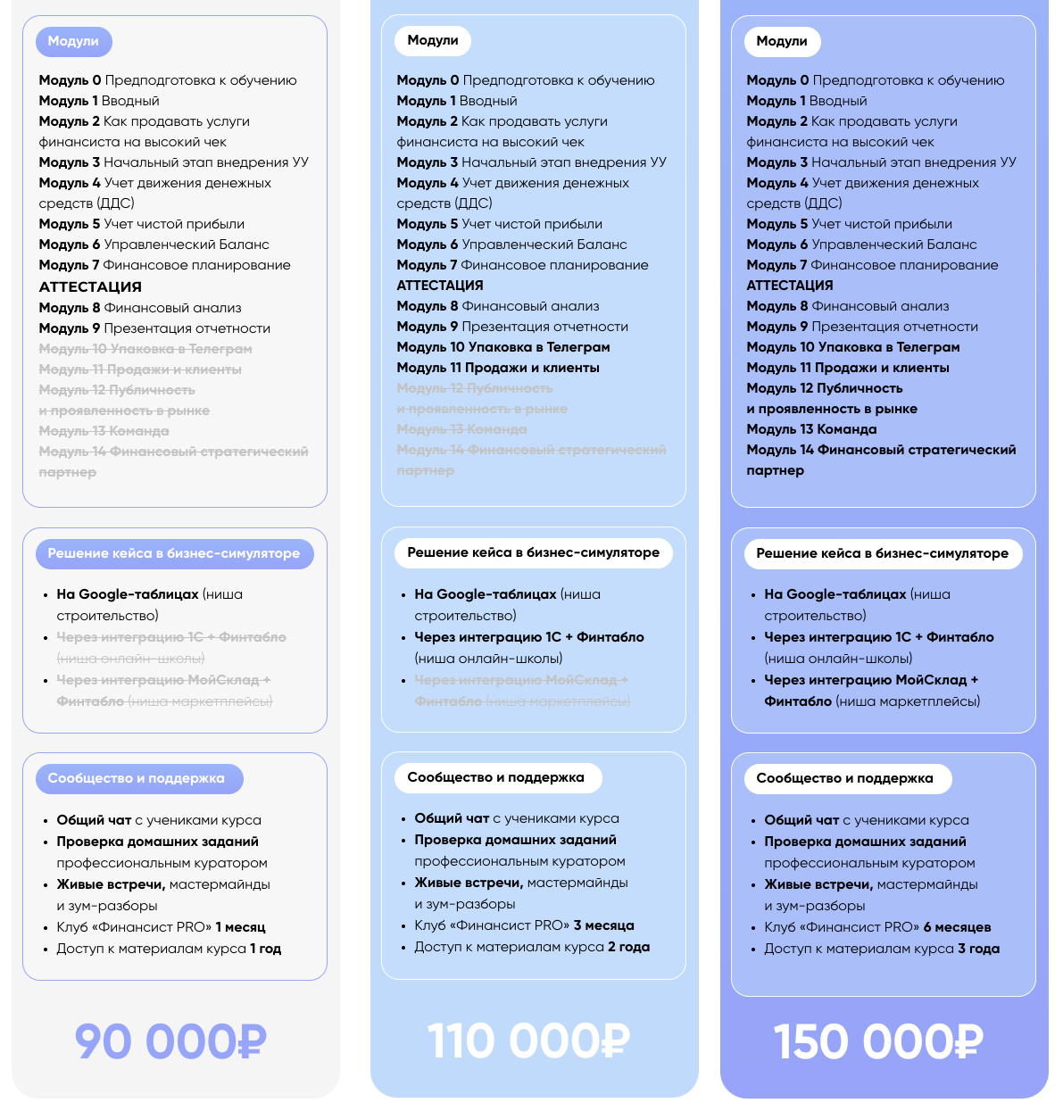 софья бурцева отзывы