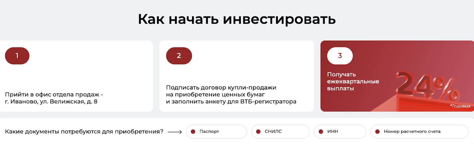инвестиции в славянский дом иваново