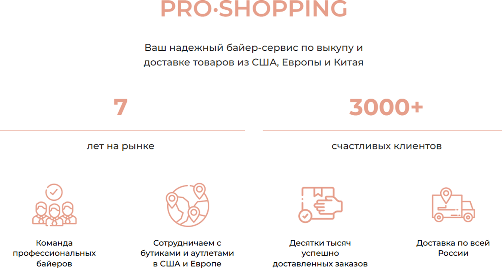 pro shopping