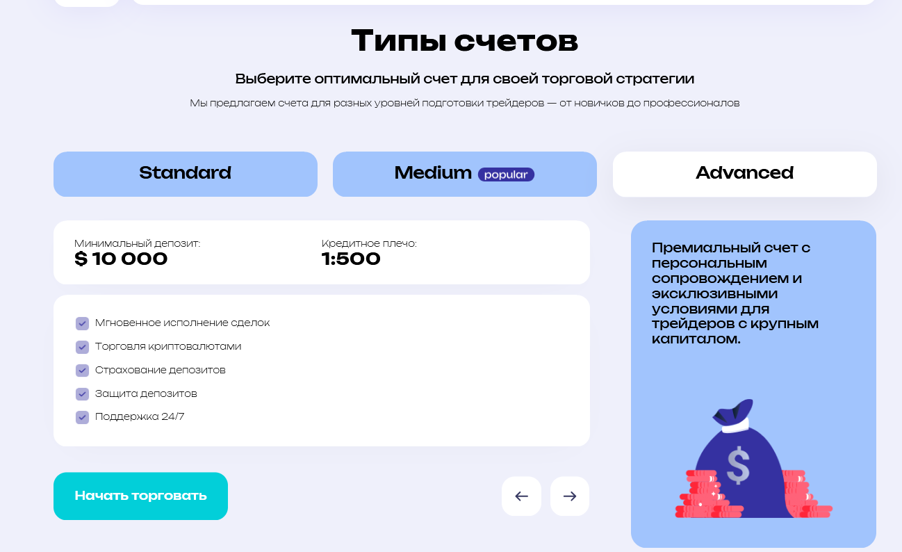 лабмонж