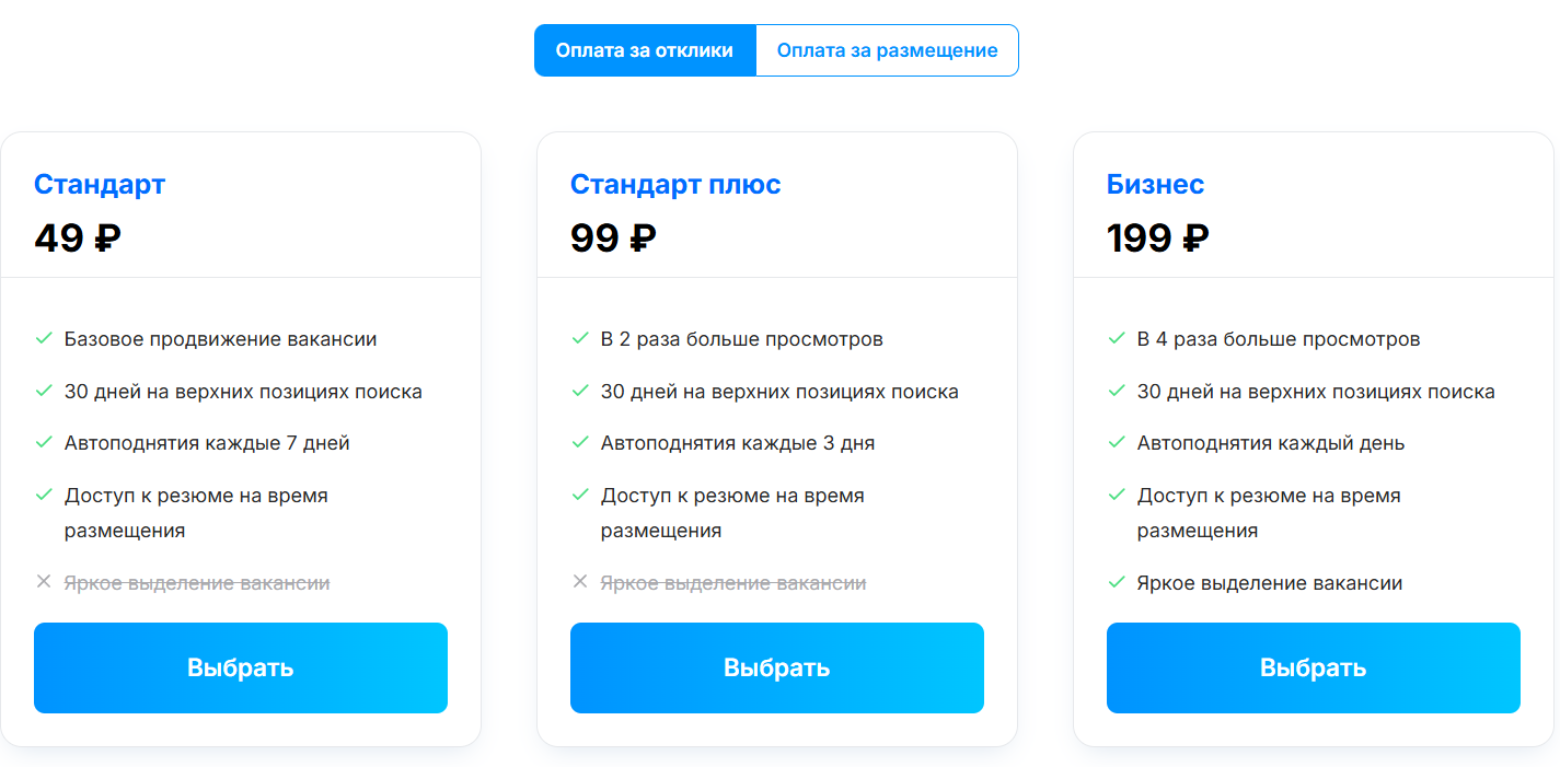 удалёнка без опыта телеграмм отзывы