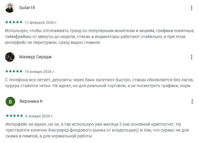 tradernet by отзывы