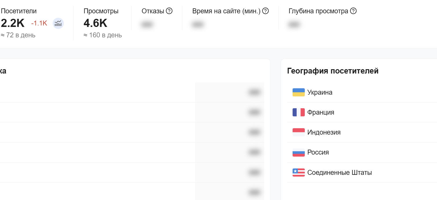 parq
