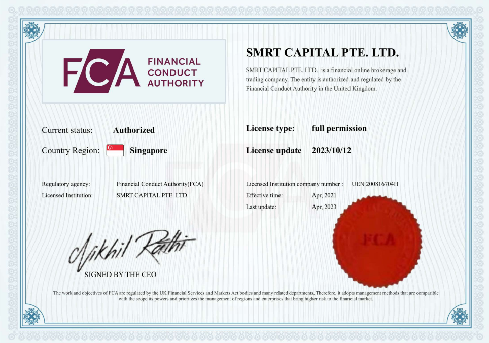 smrtcapital pte ltd отзывы